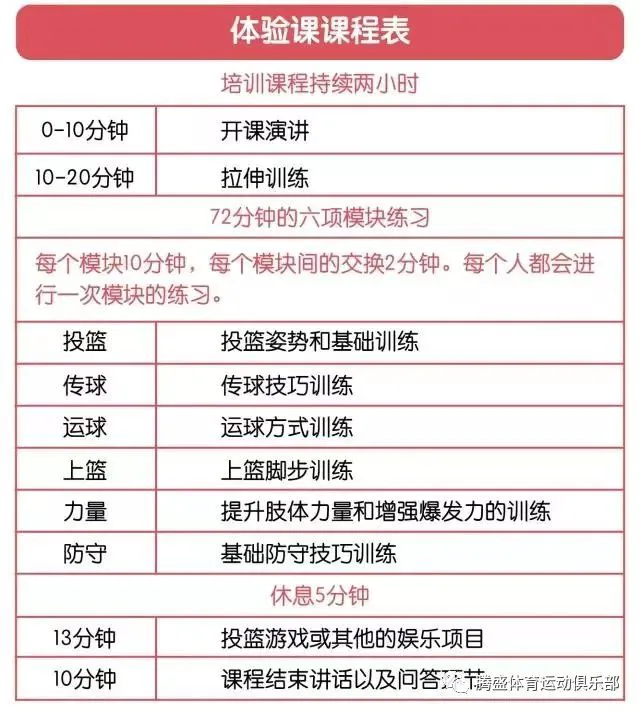 如何通过理疗提高篮球训练效果_1